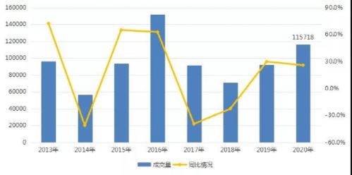 二、 历史持续发展沉浮中的生肖象征意义