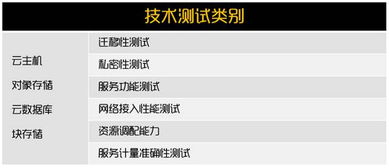 免费在线查询名字配对可靠吗？真的靠谱吗？