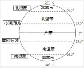 典型案例分析：泰山的崇高地位