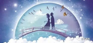 一、 七夕于风水布局中的关键节点属性
