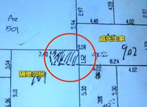 厨房与卫生间的位置解析及其化解方法