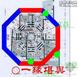 五、 综合评估模型与实践提议