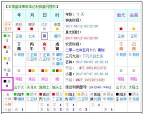 2017年6月12日17点37分生辰八字是什么？
