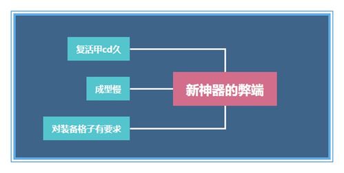 2.1 灶（司命）真实君：掌管家宅善恶功过之天官