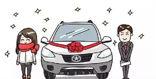 12月购车最佳日期是哪一天？什么时间段购车最划算？