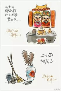 2. 其他伴随习俗概览