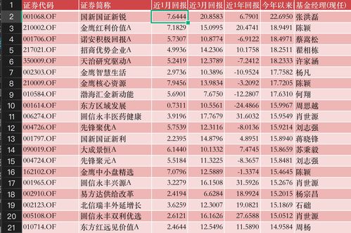 2026年二月有哪些出行吉日？