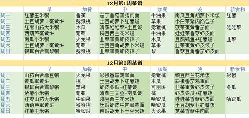 2026年6月出生选择良辰吉日，有没有推荐的黄道吉日呢？