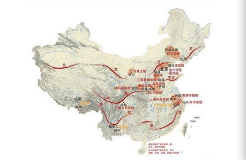 五、 起卦立向及择日避凶机制