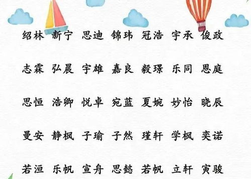腾字的含义与五行属性