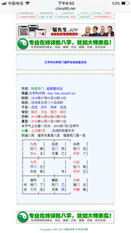 奇门遁甲在生殖预测中的理论依据