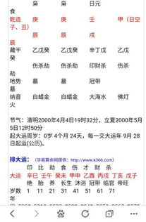 八字排盘中的四个究竟分别对应哪些生肖？