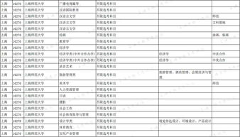 2026年2月有哪些吉日适合出行求财？
