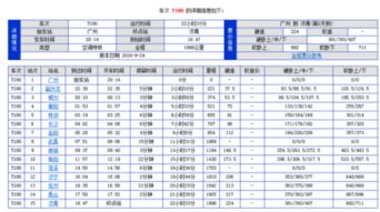 麻城到广州的卧铺火车票价格查询：一场说走就走的“穷游”