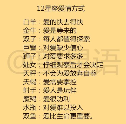 震惊！12星座女生谁才是男人的终极幻想？看完第5名我哭了