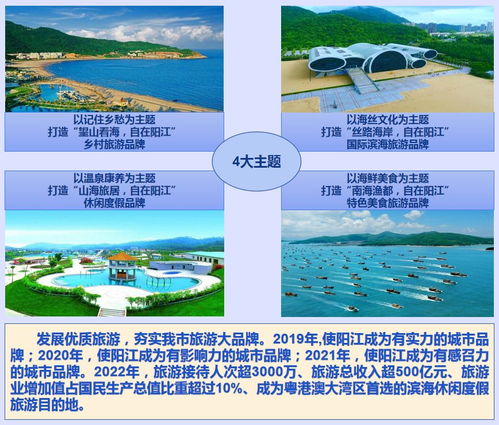 交通贴士：如何在江苏串联各个城市？