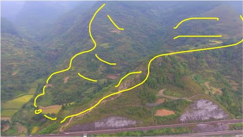 地形地貌的综合考量