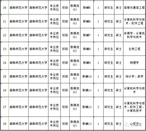寿命计数及时间段跨度评估