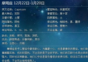 二、 吉凶星曜与方位神祇之配置