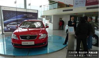 12月购车最佳日期是哪一天？什么时间段购车最划算？