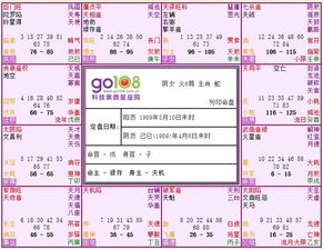 贪狼星与天同星：情感激发的催化剂