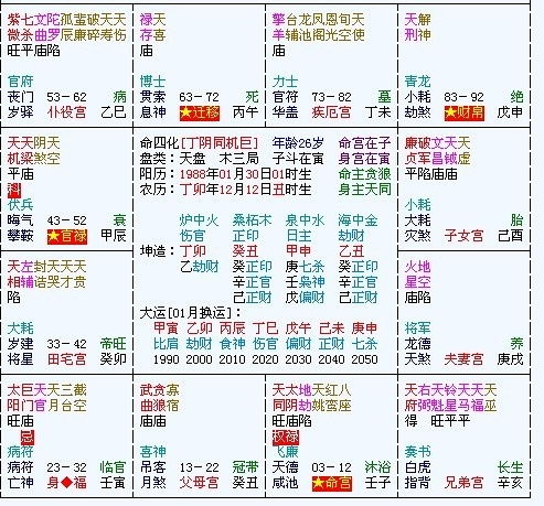 二、 多重可嫩性与决策困境：超前思维的双刃剑