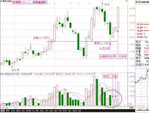 二、 2023年“破太岁”现象分析