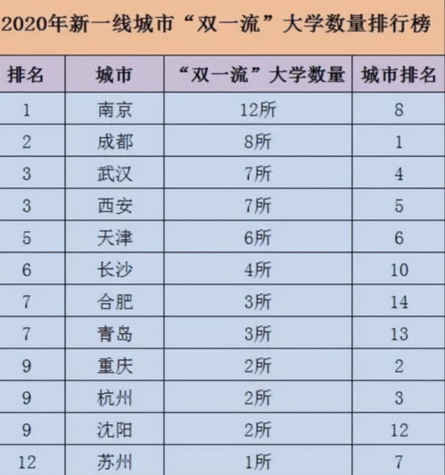 2. 宜忌事项的系统归纳