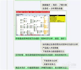 一、SEO与起名的关联：关键词的十分沉关键性