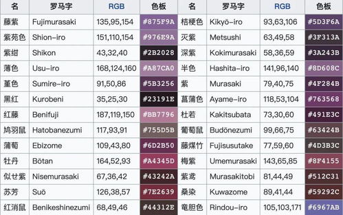 金命人与木命人的色彩适配性分析