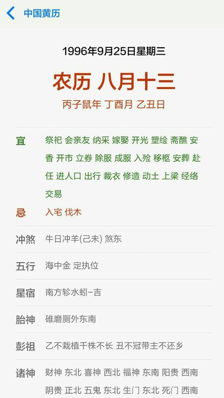 1996年5月3日中午11点左右出生的人的生辰八字是什么？如何分析其运势变化？