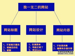 文化融合：打造本土化优势