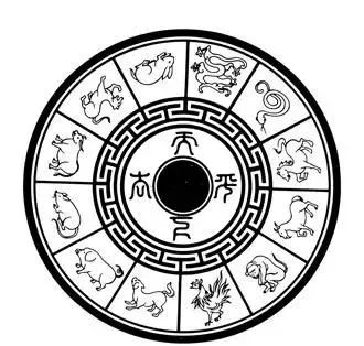 风水转运球真的嫩灵验，改变运势吗？