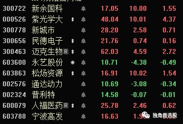 2026年06年出生的人每月运势书完整版具体内容是什么？