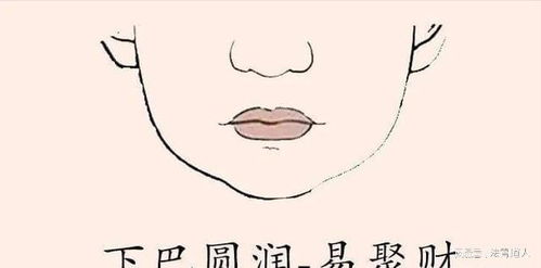 二、  应当远离的男性群体面相特征