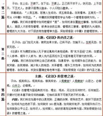 技术介入与资源再造