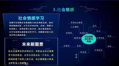 星座力量的加持：个性化的心灵投射