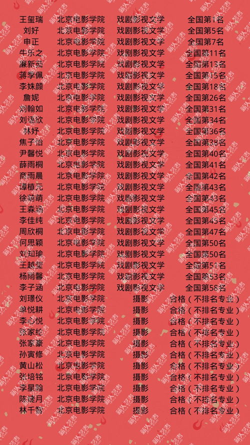 2026年二零二五年十月吉日和5月过百天吉日具体是哪一天？