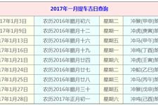 二、 提车吉日的计算方法及要素