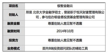 算命预测爱情准确率如何，能否准确揭示我的爱情命运？