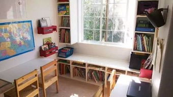 卧室朝向与摆放