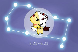1．双子座（5/21–6/20）的沟通优势与拓展视野策略