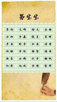 为哪些要在乎名字？