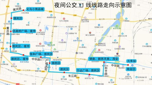 购物篇：义乌小商品市场的分部