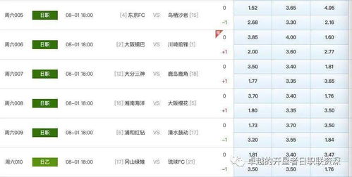 2026年1月提亲吉日有哪些忌讳，2023年最佳提亲吉日一览表包含哪些注意事项？