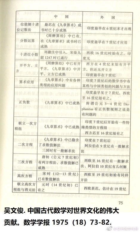 三、 科学研究性评估：从可验证性原则视角审视金口诀