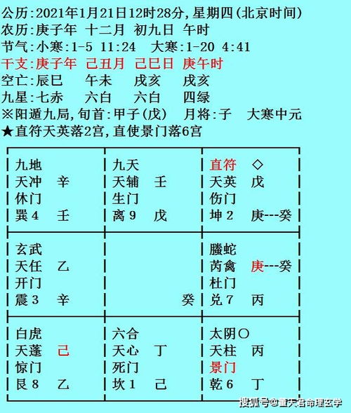 四. 其他补充内容