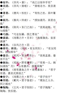 一、 成语中的文艺，宝宝名字的智慧