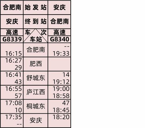 (二) 八月份具体黄道吉日日程表（公历）