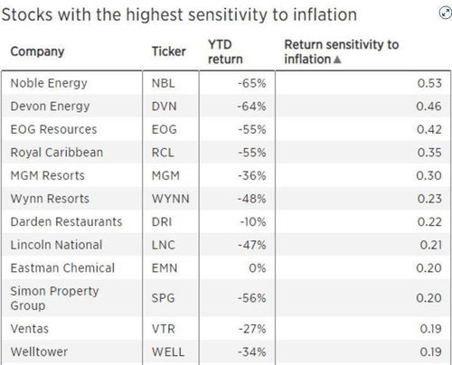 1.2 十二生肖运势及其对商业活动的影响